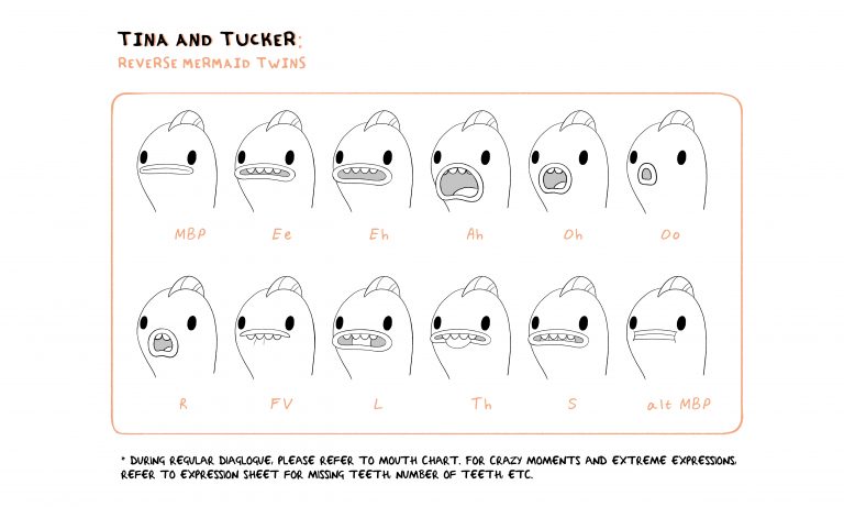 Tina and Tucker mouth chart